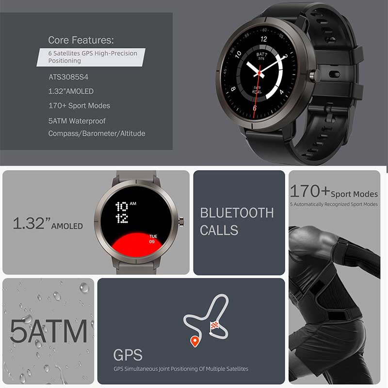 2026 GPS Smart Watch AMOLED 1. - Wrist Wraps Fitness review and price