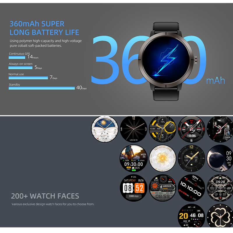 2026 GPS Smart Watch AMOLED 1. - Wrist Wraps Fitness review and price