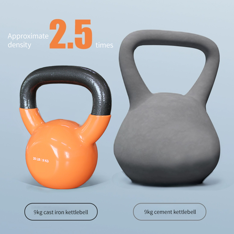 Commercial Gym High Quality 20 - Kettlebell review and price