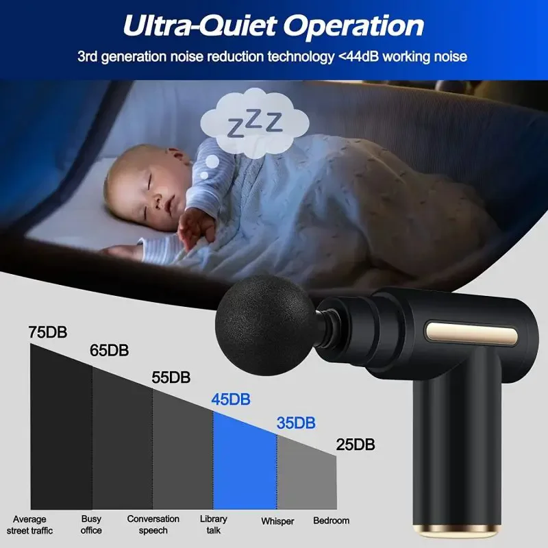2024 portable fascia gun body  - Vibration Massage Gun review and price